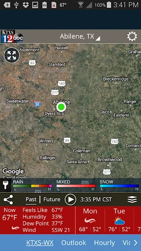 KTXS Weather