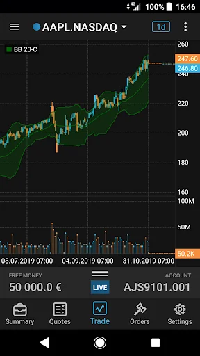 KTX Inter Trade