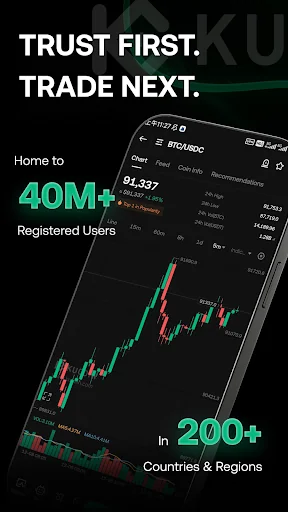 KuCoin: Buy Bitcoin & Crypto screenshot 1