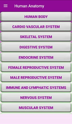Human Anatomy