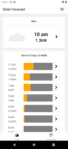 kilowatts
