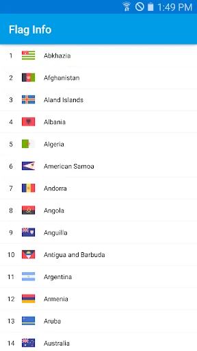 National Flag Info