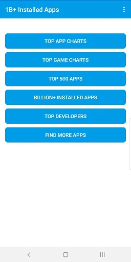 Billion+ Installed Apps screenshot 1