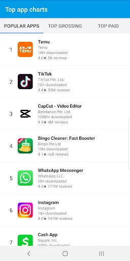 Billion+ Installed Apps screenshot 2