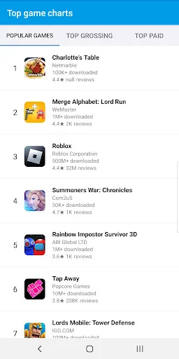 Billion+ Installed Apps screenshot 4