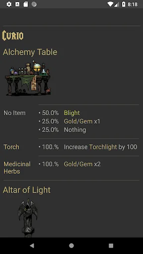 Darkest Companion screenshot 4