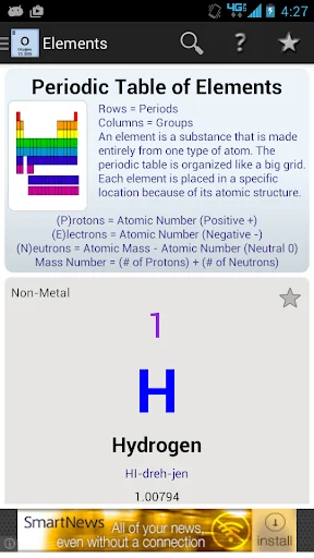 Elements