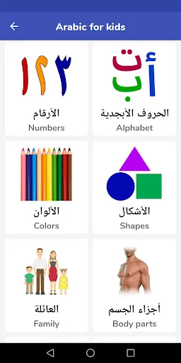 Arabic For Kids