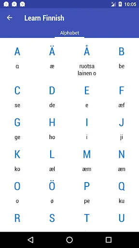 Learn Finnish screenshot 4
