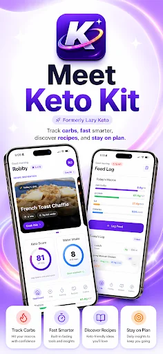 Keto Kit - Keto Diet Tracker