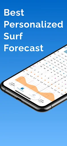 Lazy Surfer - Surf Forecast screenshot 1