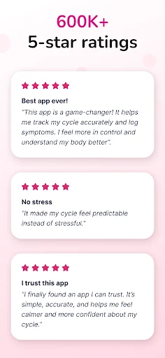 Period Tracker and Calendar screenshot 4