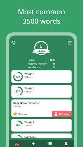 Learn Italian Vocabulary Words screenshot 1
