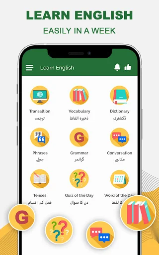 Learn English Speaking