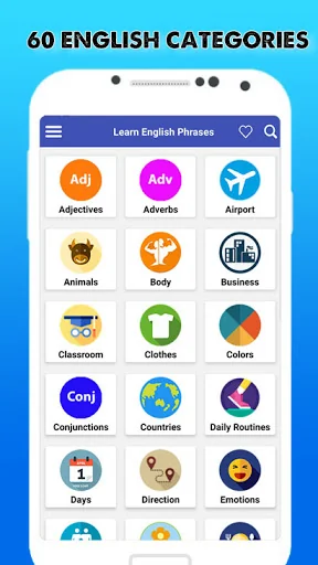 Learn English Fast and Easy screenshot 1