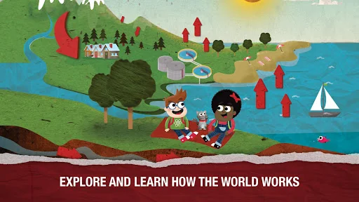 How It Works? screenshot 1