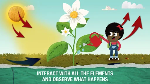 How It Works? screenshot 2
