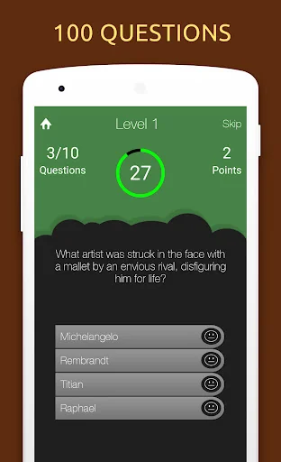 Art Quiz Trivia Game: Test You
