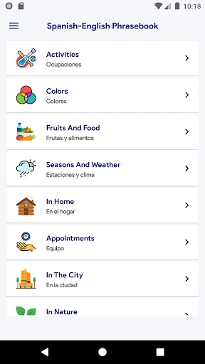 Spanish-English Phrasebook: Us