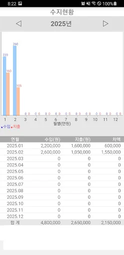 달력 가계부 용돈관리 screenshot 4