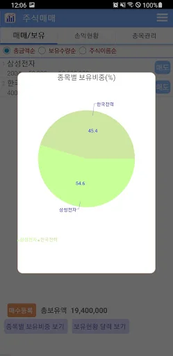 주식매매 거래 내역 기록 screenshot 2