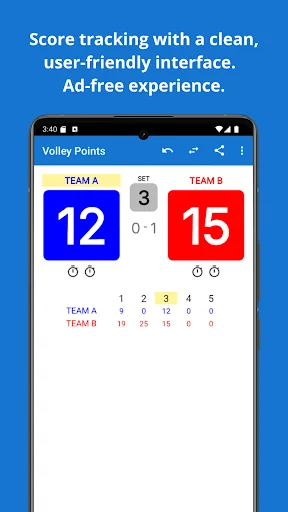 Simple Volleyball Scoreboard