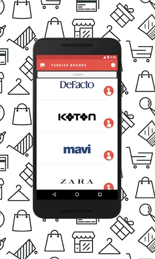 Online Shopping Turkey