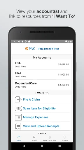 PNC BeneFit Plus
