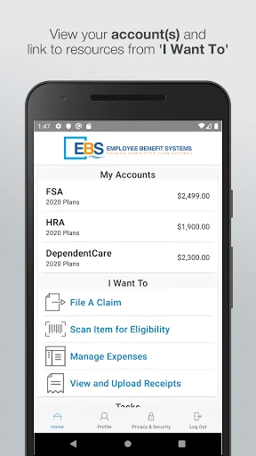 Benefits at EBS