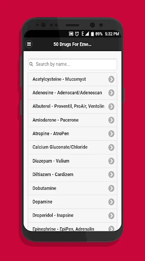 Common 50 Drugs For Emergency