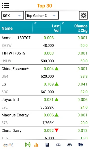 LIMTAN (Lim & Tan Securities) screenshot 3