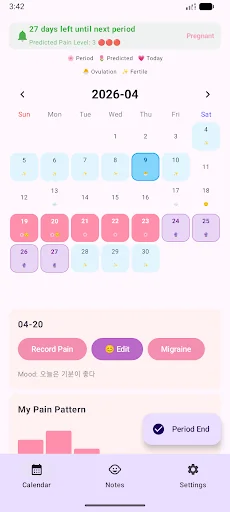 Mom's Day: Period & Baby Note