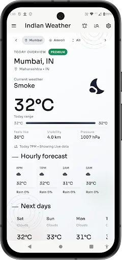Indian Weather