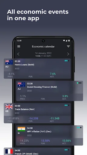 Forex economic calendar screenshot 1