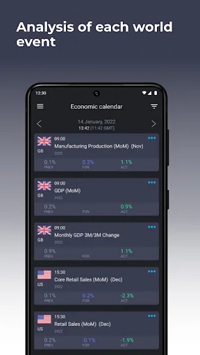 Forex economic calendar screenshot 2