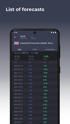 Forex economic calendar screenshot 3