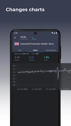 Forex economic calendar screenshot 4
