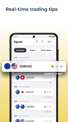 Forex - signals and analysis screenshot 2