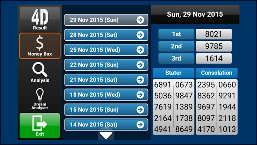 Lottery Result for TV