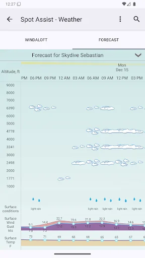 Spot Assist Skydiving Tool screenshot 3