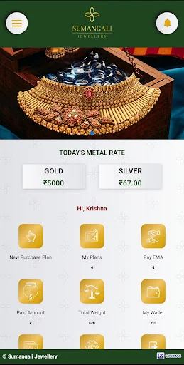 Sumangali Jewellery