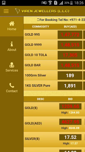 Viren Jewellers