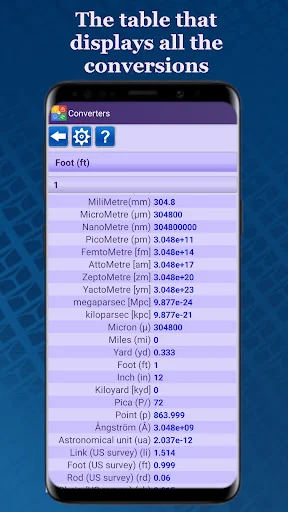 Units Converter Calculator