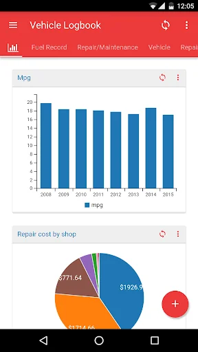Logmedo Database and Form screenshot 2