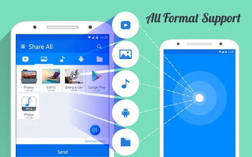 Smart Switch : Share all