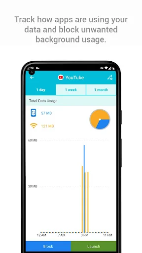 DataEye | Control Mobile Data screenshot 3