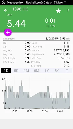 My Hong Kong Stock Market screenshot 2