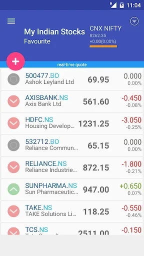 My Indian Stock Market screenshot 1