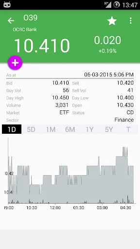 My SGX (Singapore Exchange) screenshot 2