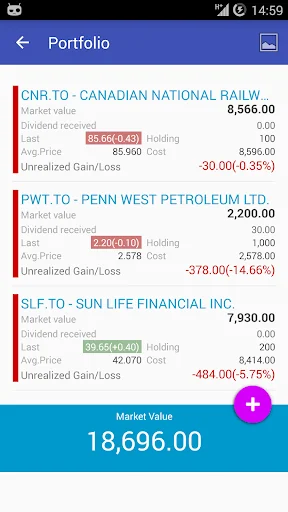 My TSX Canadian Stock Market screenshot 3